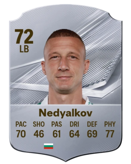 Nedyalkov 72 Common LB FC 26 card