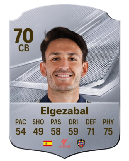 Elgezabal 70 Common CB FC 26 card