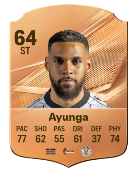 Ayunga 64 Common ST FC 26 card