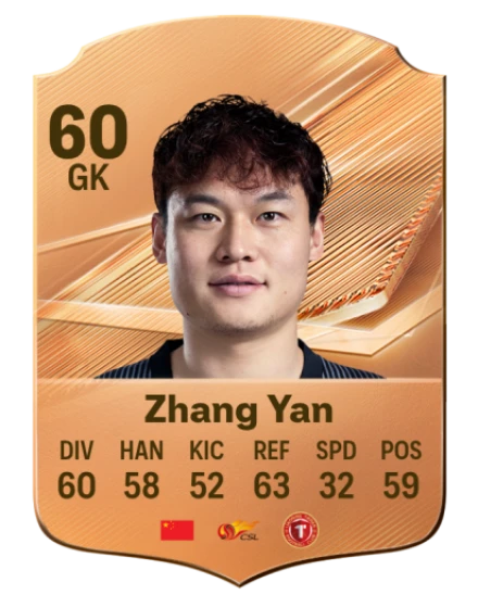 Zhang Yan 60 Bronze GK FC 27 card