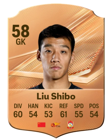Liu Shibo 58 Common GK FC 26 card