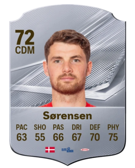 Sørensen 72 Common CDM FC 26 card