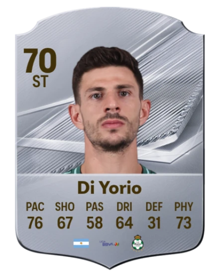 Di Yorio 70 Common ST FC 26 card