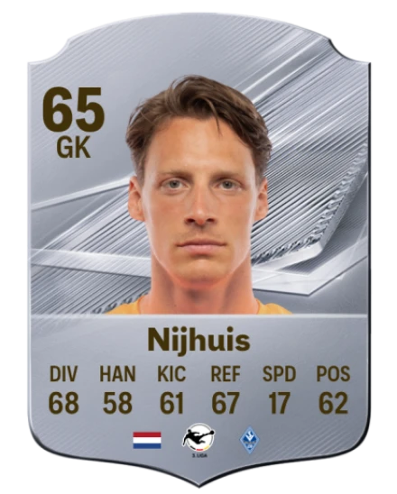 Nijhuis 65 Common GK FC 26 card