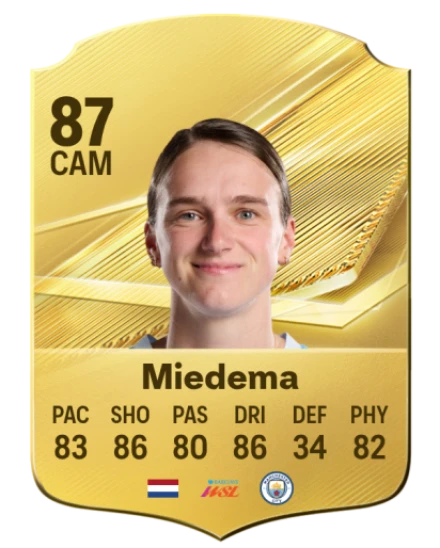 Miedema 87 Common CAM FC 26 card