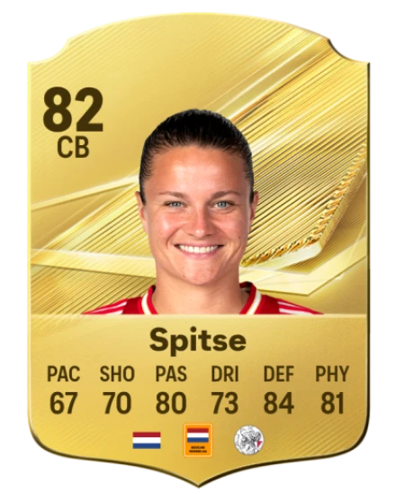 Spitse 82 Common CB FC 26 card