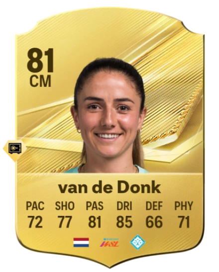 van de Donk 81 Common CM FC 26 card
