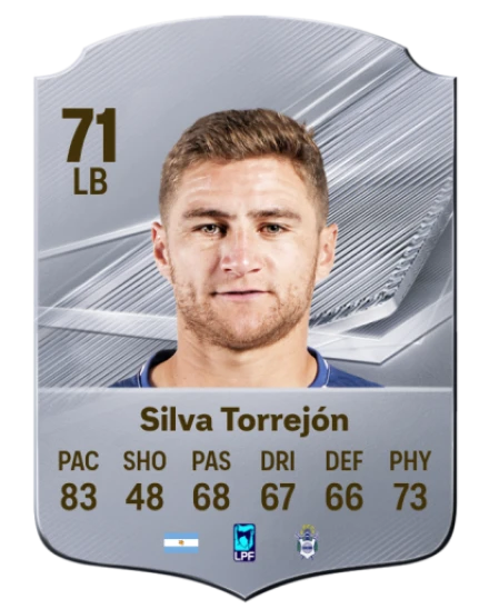 Silva Torrejón 71 Common LB FC 26 card