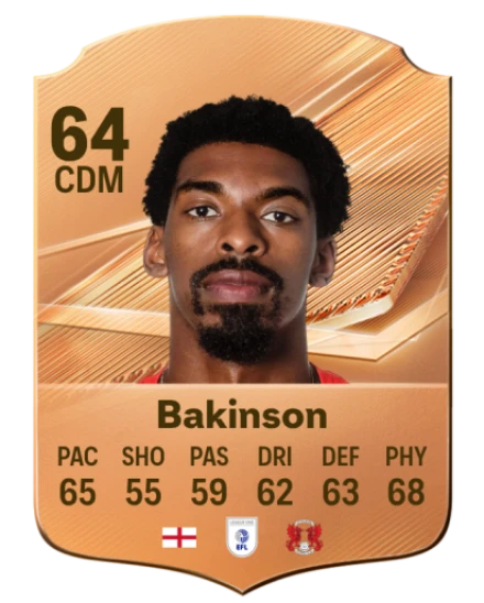 Bakinson 64 Rare CDM FC 26 card
