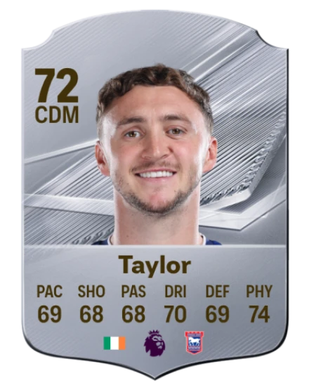 Taylor 72 Silver CDM FC 27 card