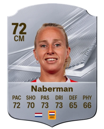Naberman 72 Common CM FC 26 card