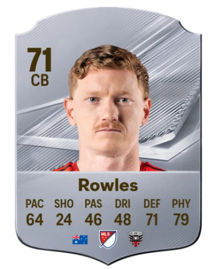 Rowles 71 Common CB FC 26 card