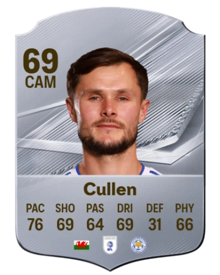 Cullen 69 Silver CAM FC 27 card