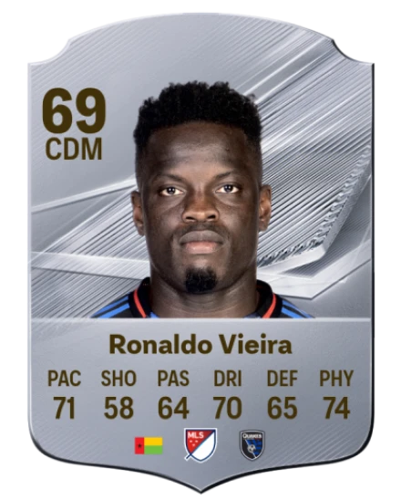 Ronaldo Vieira 69 Common CDM FC 26 card