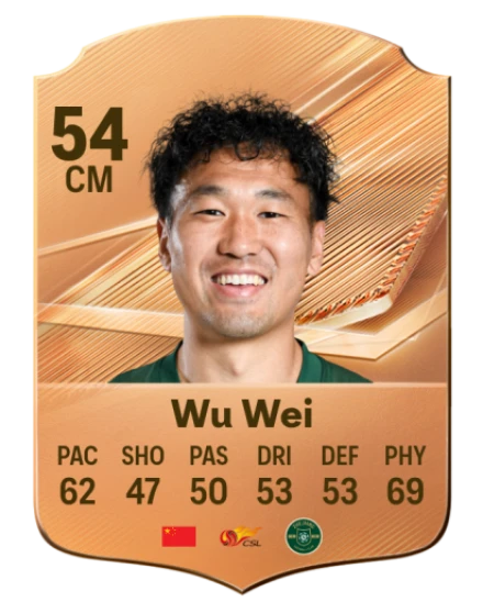 Wu Wei 54 Bronze CM FC 27 card