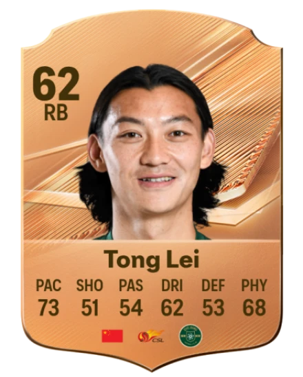 Tong Lei 62 Common RB FC 26 card