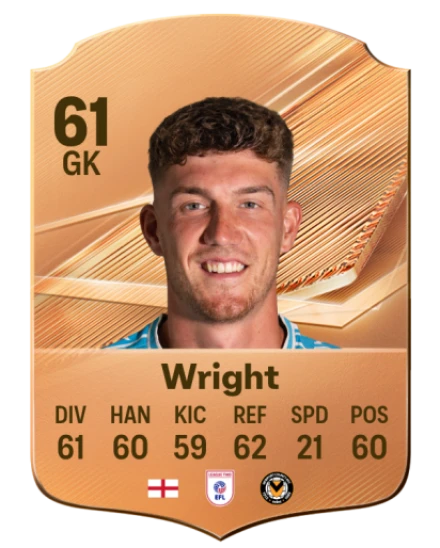 Wright 61 Common GK FC 26 card