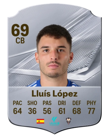 Lluís López 69 Common CB FC 26 card