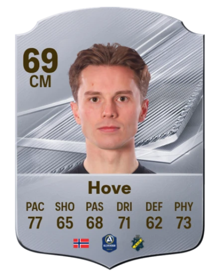 Hove 69 Common CM FC 26 card