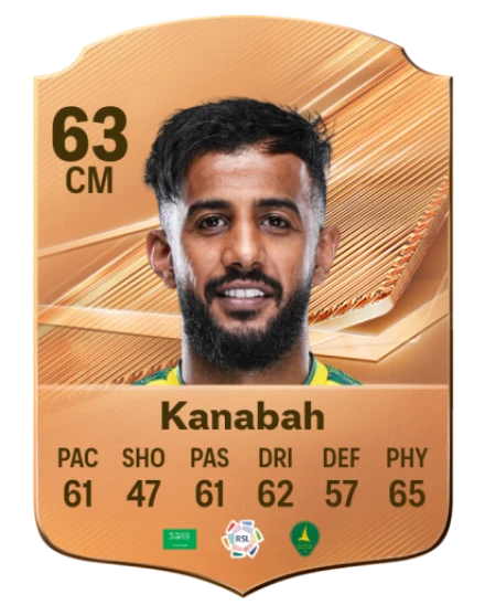 Kanabah 63 Bronze CM FC 27 card