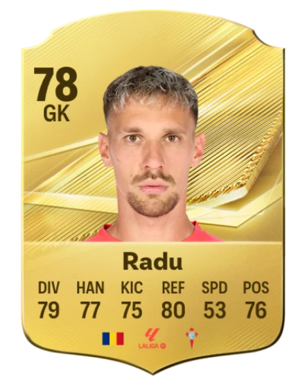 Radu 78 Common GK FC 26 card
