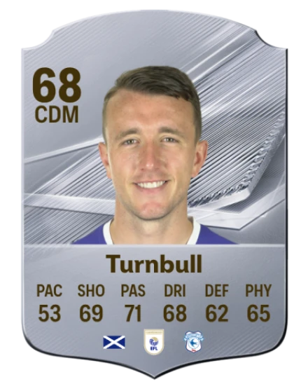 Turnbull 68 Common CDM FC 26 card