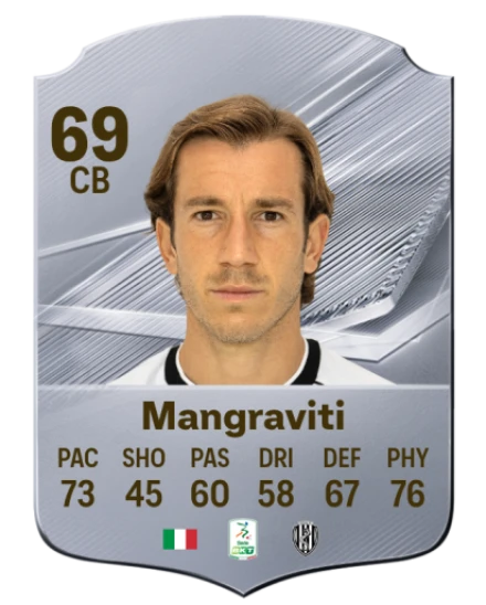Mangraviti 69 Common CB FC 26 card