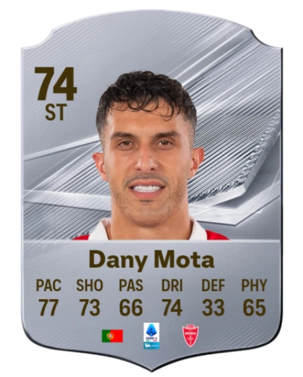 Dany Mota 74 Common ST FC 26 card