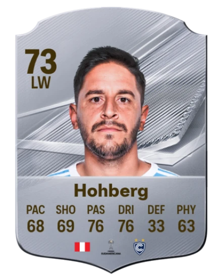 Hohberg 73 Common LW FC 26 card