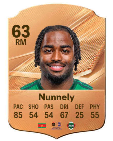 Nunnely 63 Bronze RM FC 27 card