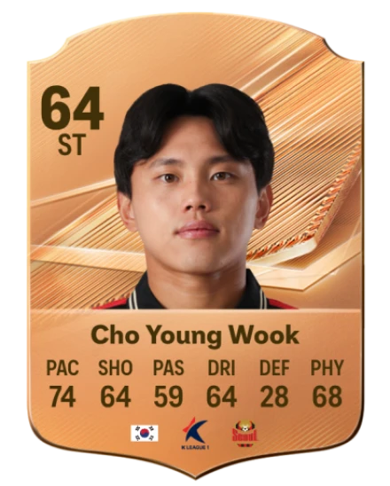 Cho Young Wook 64 Bronze ST FC 27 card