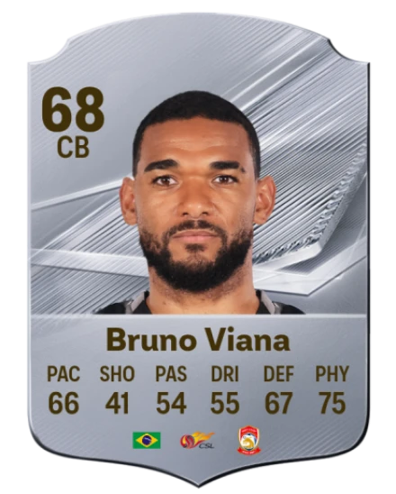 Bruno Viana 68 Common CB FC 26 card