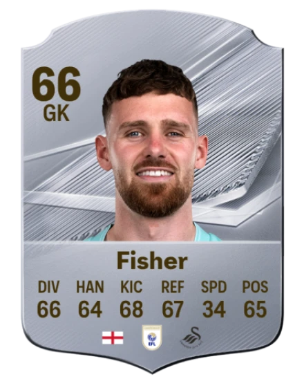 Fisher 66 Silver GK FC 27 card
