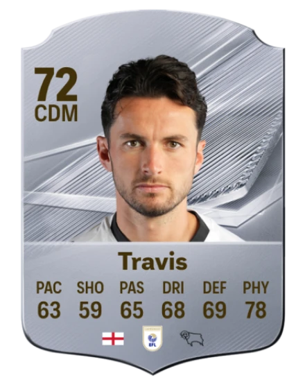 Travis 72 Common CDM FC 26 card