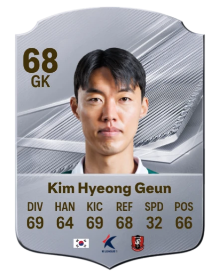 Kim Hyeong Geun 68 Common GK FC 26 card