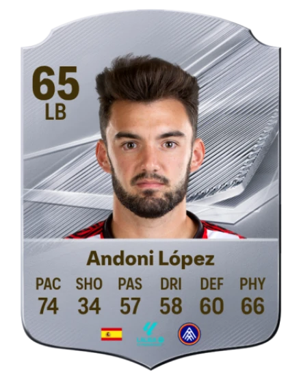 Andoni López 65 Silver LB FC 27 card