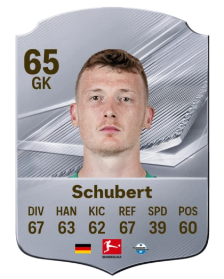 Schubert 65 Silver GK FC 27 card