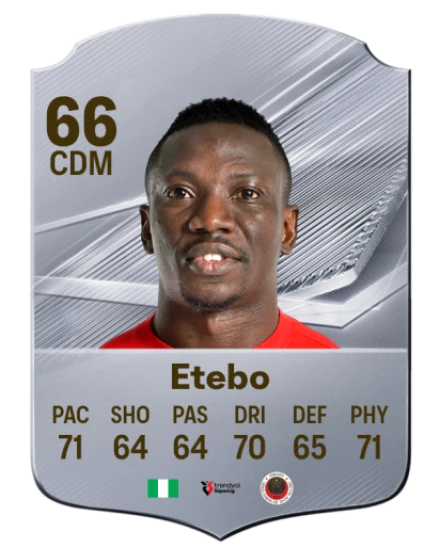 Etebo 66 Silver CDM FC 27 card