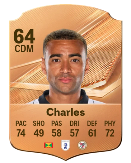 Charles 64 Common CDM FC 26 card