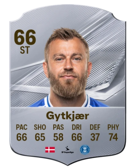Gytkjær 66 Common ST FC 26 card