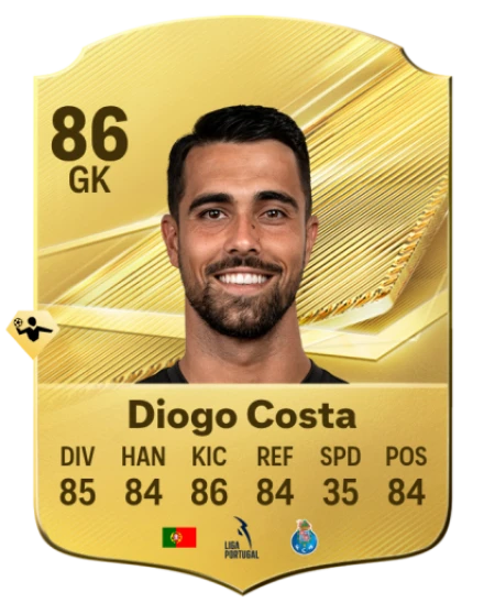 Diogo Costa 86 Common GK FC 26 card