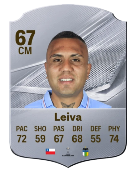 Leiva 67 Common CM FC 26 card