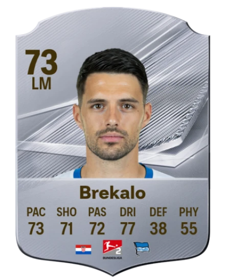 Brekalo 73 Common LM FC 26 card
