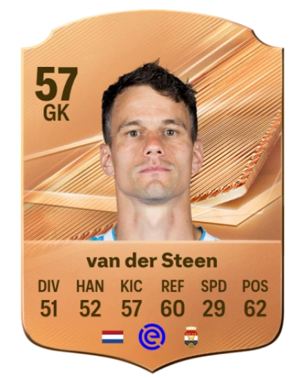 van der Steen 57 Bronze GK FC 27 card