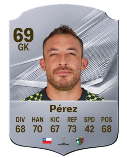 Pérez 69 Common GK FC 26 card