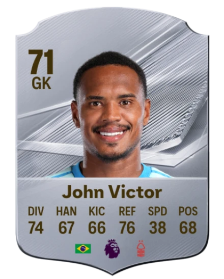 John Victor 71 Silver GK FC 27 card