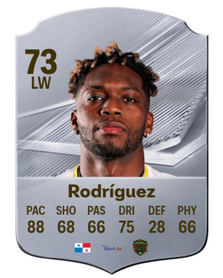 Rodríguez 73 Common LW FC 26 card