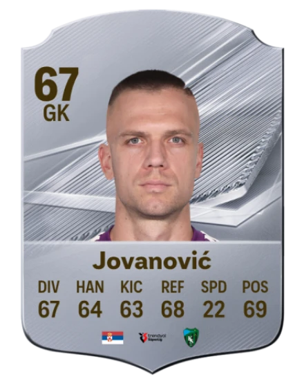 Jovanović 67 Common GK FC 26 card