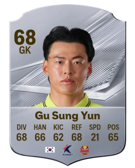 Gu Sung Yun 68 Common GK FC 26 card