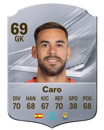 Caro 69 Silver GK FC 27 card